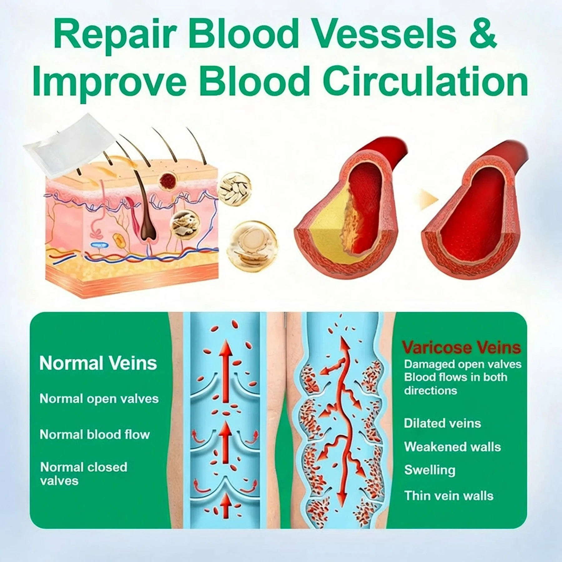 👨‍⚕️🔥Healrize® VeinEase Microneedle Care Patch⚡Instant Relief, Long-Term Results (offer) - Image 8