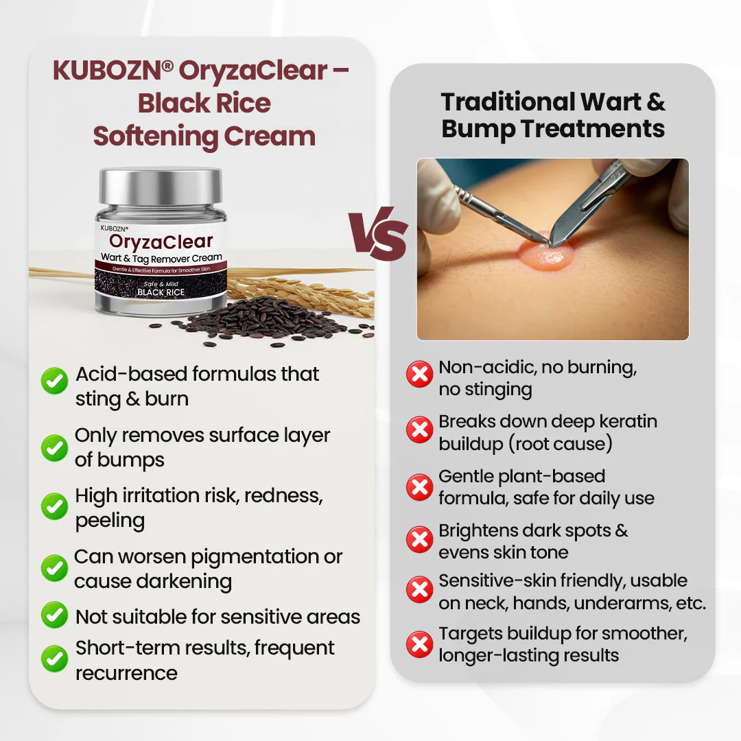 ⭐KUBOZN® OryzaClear – Black Rice Softening Cream · Botanical Care for Skin Tags & Uneven Texture - Image 9