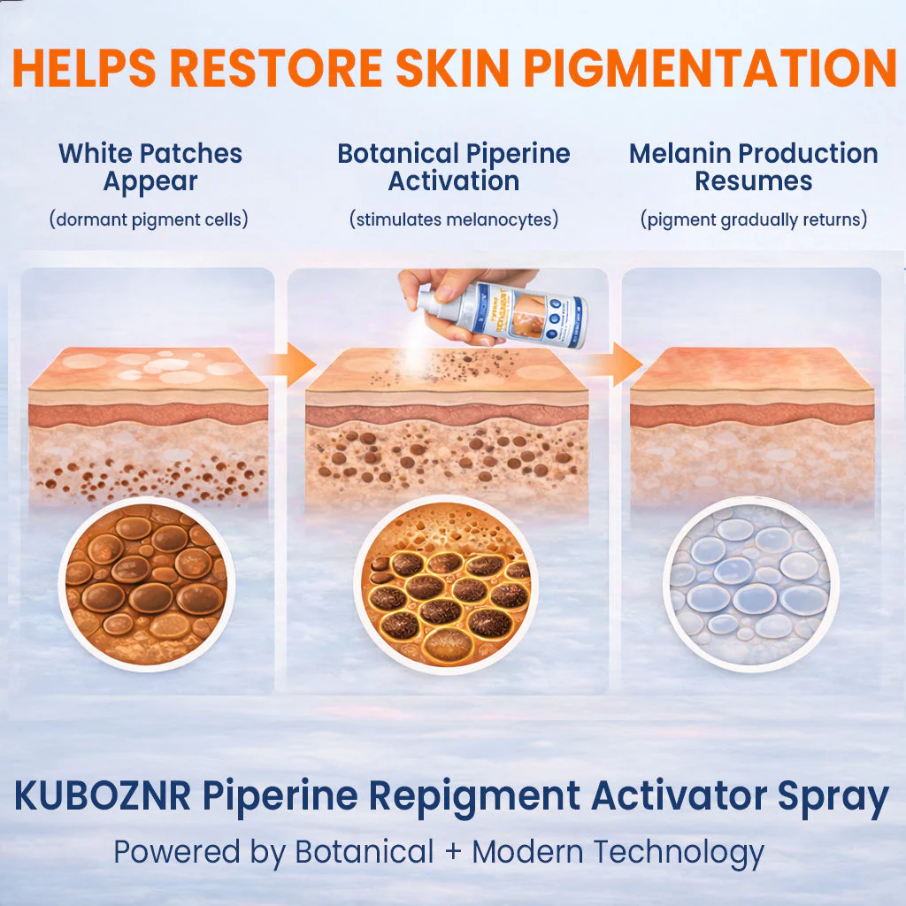 ⚡KUBOZN® Piperine Repigment Activator Spray to Reactivate Dormant Pigment Cells & Restore Natural Skin Color - Image 3