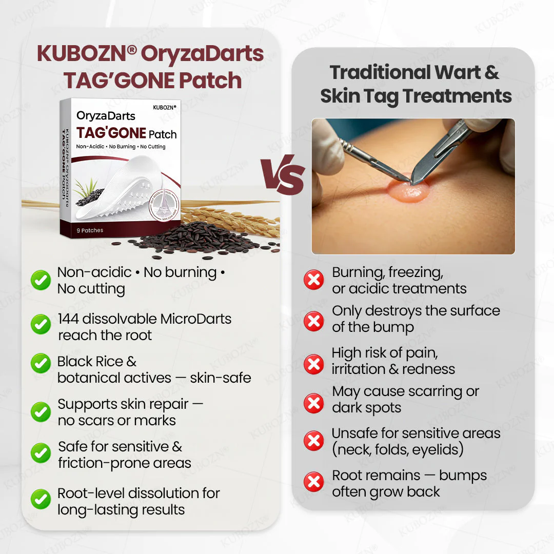 KUBOZN® OryzaDarts TAG’GONE Patch✨Pain-Free Root-Level Removal Powered by Black Rice MicroDarts. 🅱︎ - Image 2