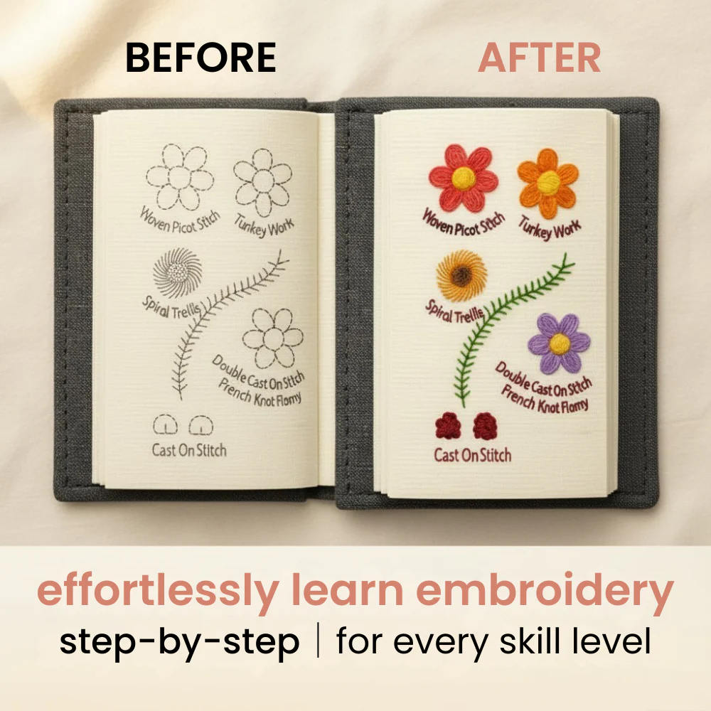 Embroidery Stitch Book 🅱︎ - Image 3