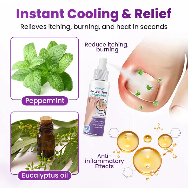 Cvreoz® AeroFilm Foot Defense Mist - Image 3