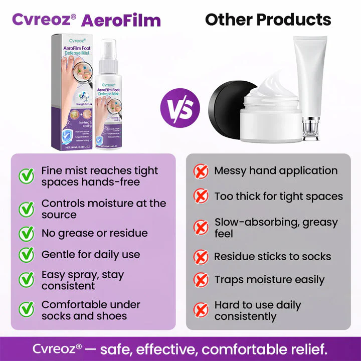 Cvreoz® AeroFilm Foot Defense Mist - Image 8