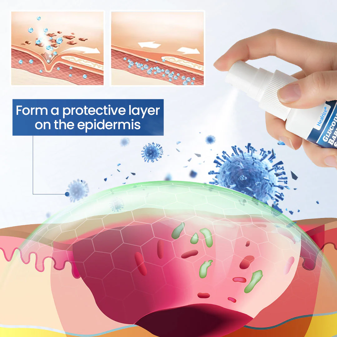 Healrize® GlucoDerm Barrier Spray - Image 3
