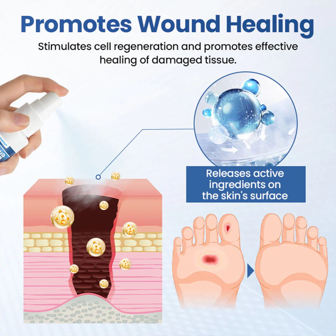 Healrize® GlucoDerm Barrier Spray - Image 4