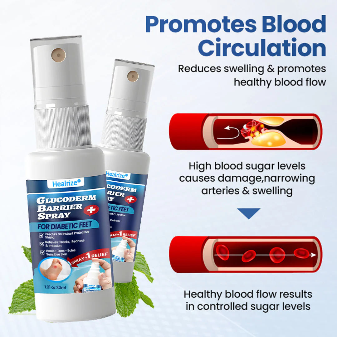 Healrize® GlucoDerm Barrier Spray - Image 5