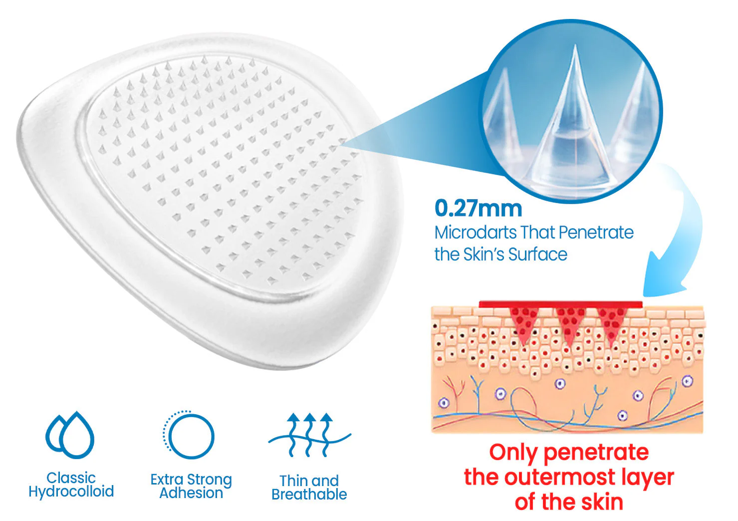 🧬KUBOZN® Joint Pain & Inflammation Relief Microdarts Patch 🅱︎ - Image 5