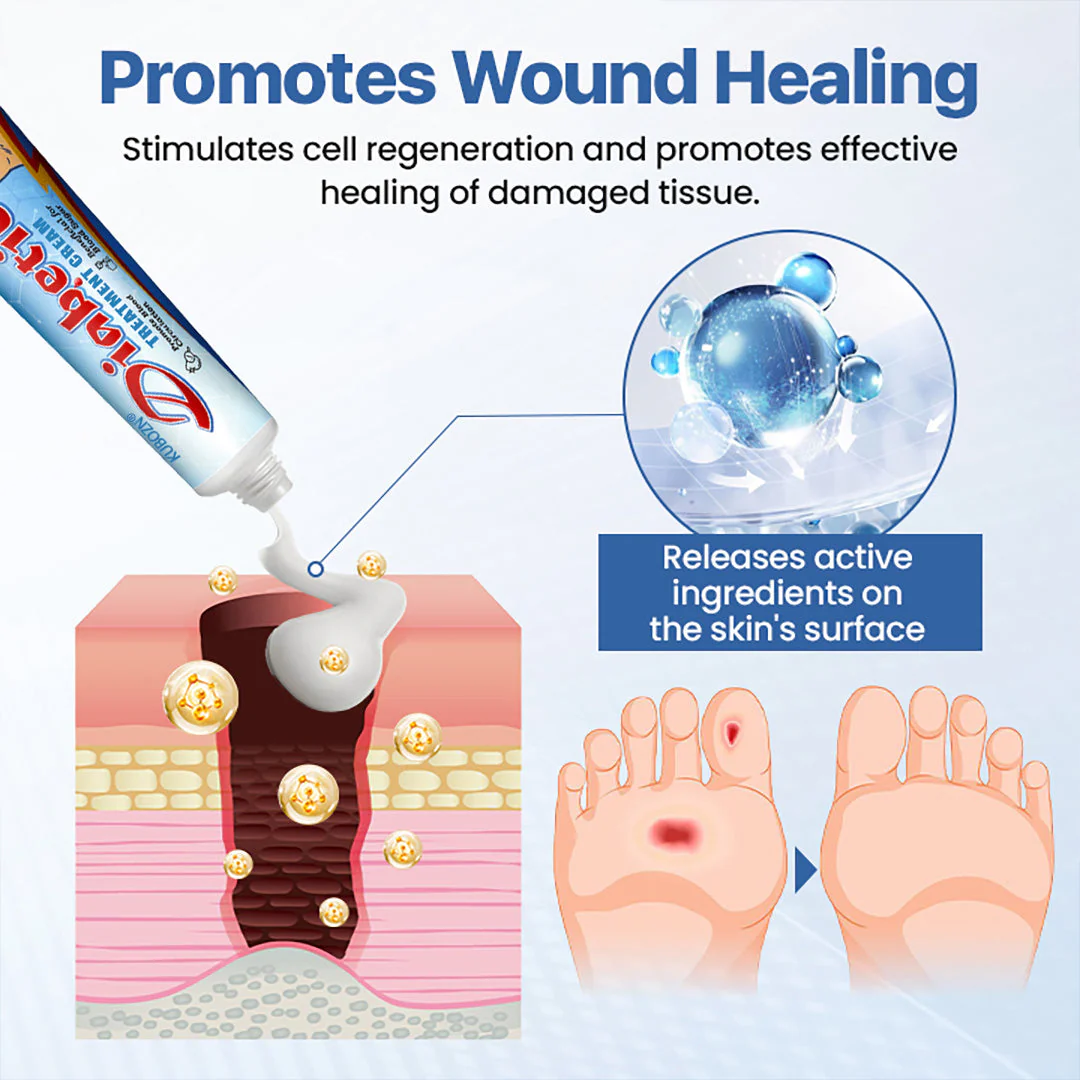 KUBOZN®VitaGluco Diabetes Treatment Cream -👨‍⚕️Dermatologist-Recommended Formula - Image 3