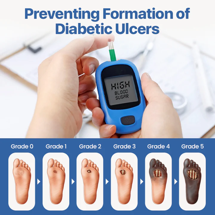 KUBOZN®VitaGluco Diabetes Treatment Cream -👨‍⚕️Dermatologist-Recommended Formula - Image 4