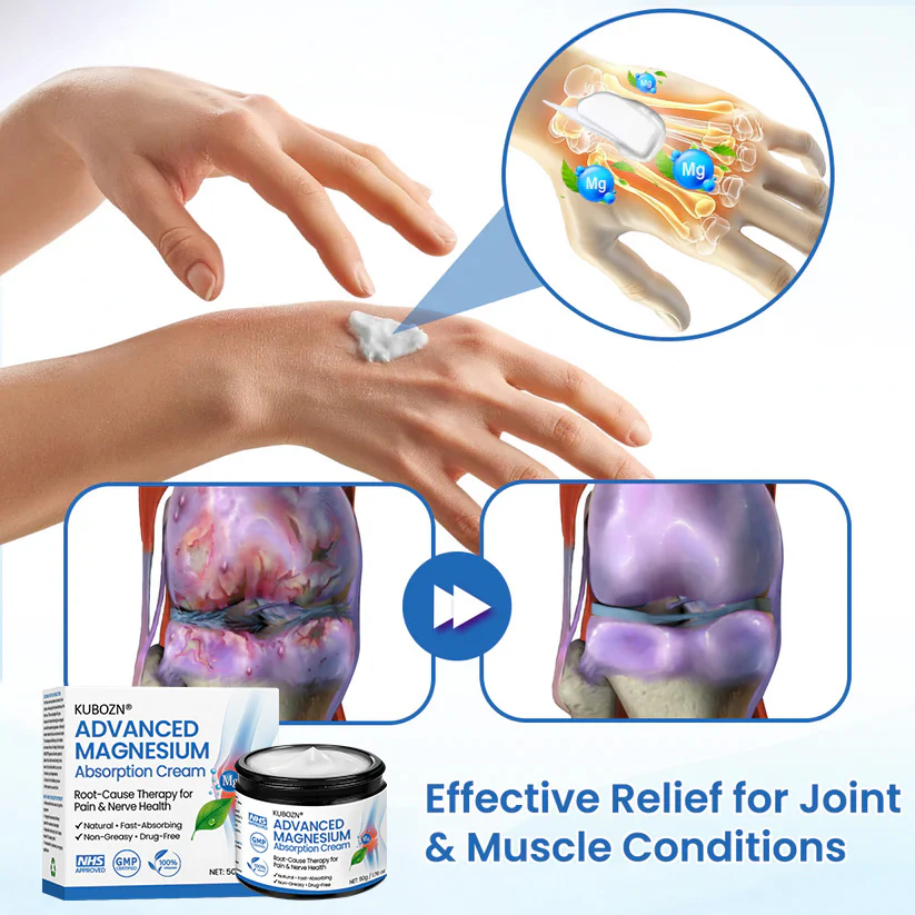 ✅Officially Recommended KUBOZN® Advanced Magnesium Pain Relief Cream (Treats Arthritis, Neuropathy, Rheumatism, Sports Injuries & More) - Image 3