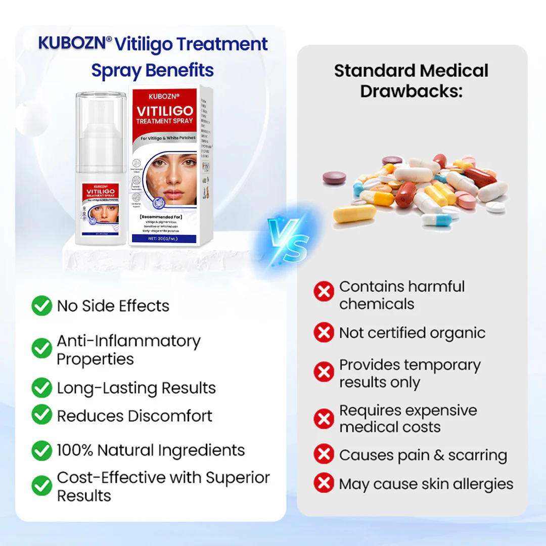 KUBOZN® Vitiligo Treatment Spray 🌿 Herbal Formula Certified — (Supports Repigmentation, Prevents New Spots, and Restores Natural Skin Tone Without Steroids) - Image 6
