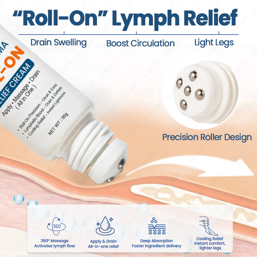 KUBOZN® Roll-On Cream for Lymphatic Drainage & Swelling Relief (78%OFF) - Image 2