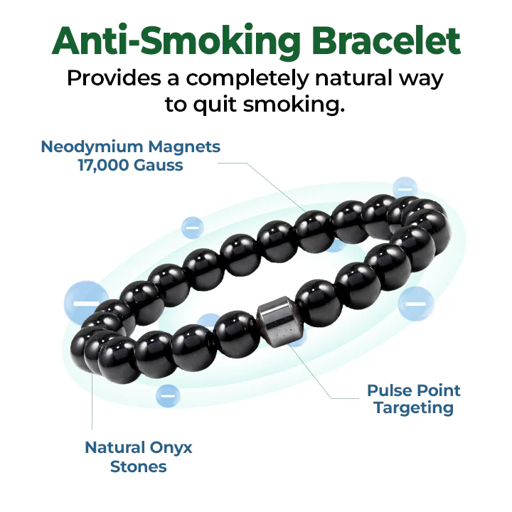 CZTICLE® AntiSmoke Bracelet🔥Quit Smoking Naturally & Breathe Easier🔋BIGO - Image 4