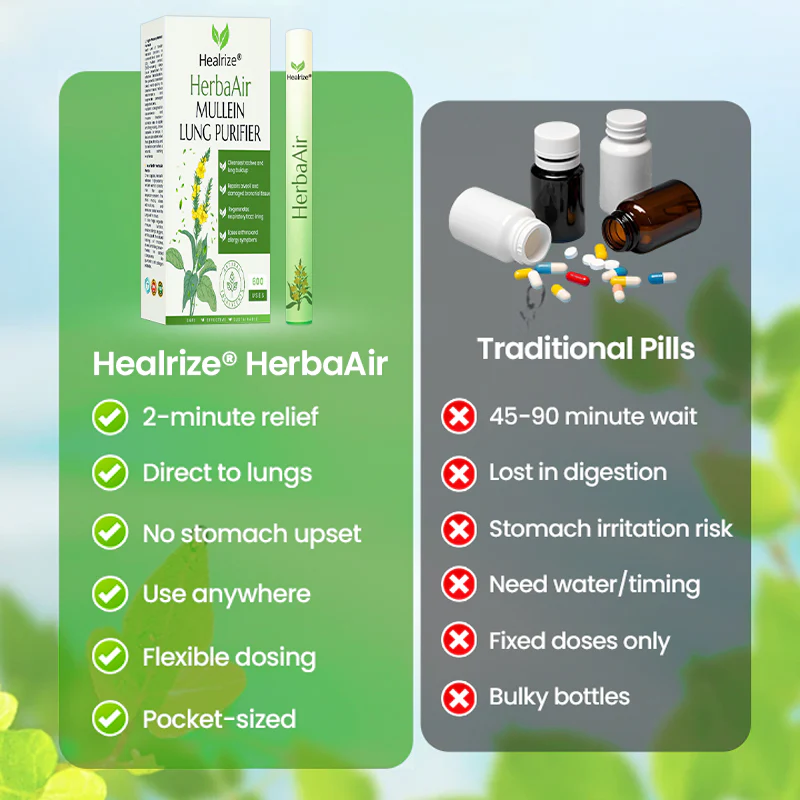 T Healrize® HerbaAir Mullein Lung Purifier - Image 3